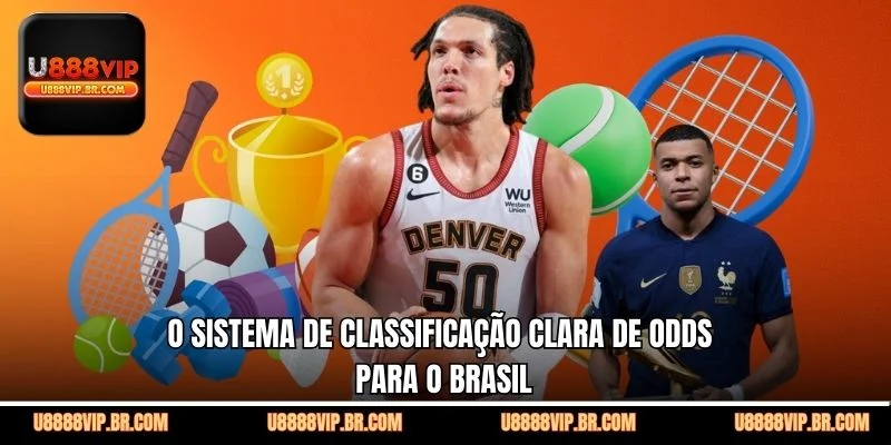 O Sistema de Classificação Clara de Odds Para o Brasil